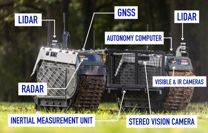 IMUGS from SAFRAN ELECTRONICS & DEFENSE TAKES UP THE CHALLENGE TO MAKE A GROUND VEHICLE SMARTER 